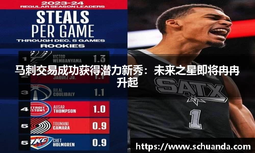 马刺交易成功获得潜力新秀：未来之星即将冉冉升起
