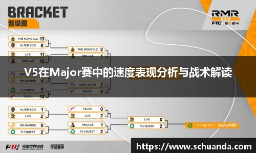 V5在Major赛中的速度表现分析与战术解读
