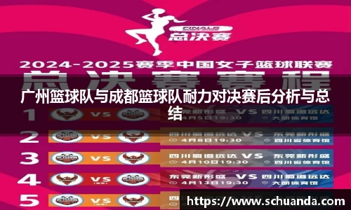 广州篮球队与成都篮球队耐力对决赛后分析与总结